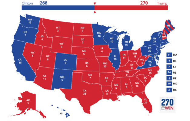 Trump wins? How the election looks right now