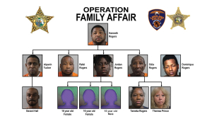 Florida police arrest 12 people spanning 3 generations, in alleged family-run drug trafficking operation