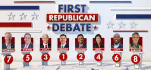 Who are the Republican presidential candidates at the first GOP debate?
